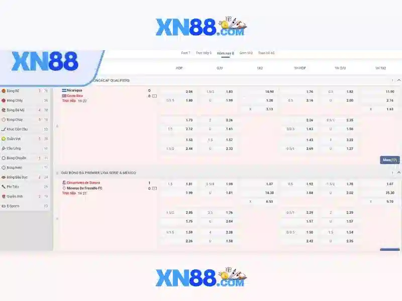 nạp đầu XN88 - xn88 nạp đầu XN88 - xn88
