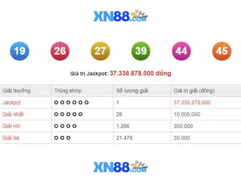 💎w88 – nhà cái trực tuyến w88 uy tín💎 💎w88 – nhà cái trực tuyến w88 uy tín💎